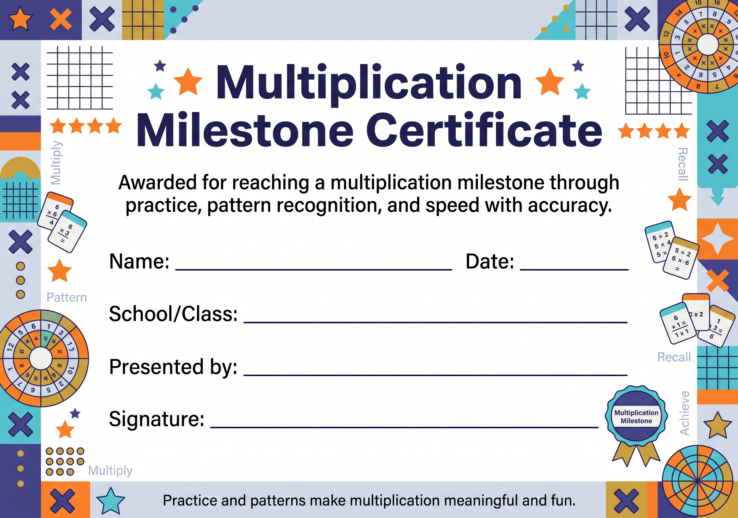 Multiplication Milestone Certificate preview
